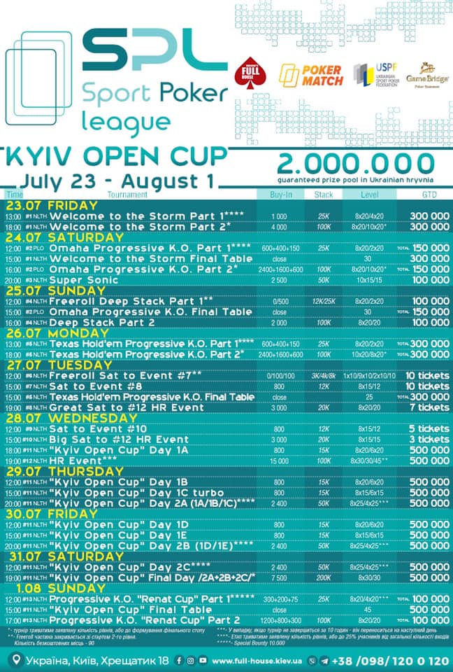 Kyiv Open Cup