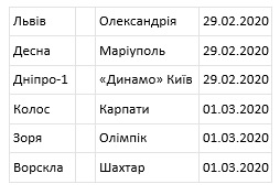 Розклад матчів чемпіонату України з футболу 2019/2020
