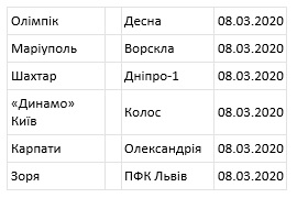 Розклад матчів чемпіонату України з футболу 2019/2020