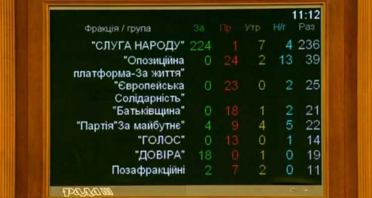 В Україні легалізували азартні ігри