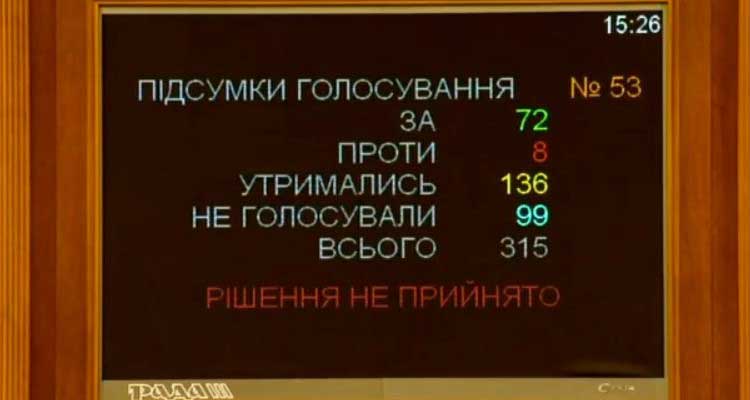 Верховна Рада зробила ще один крок до остаточної легалізації азартних ігор в Україні